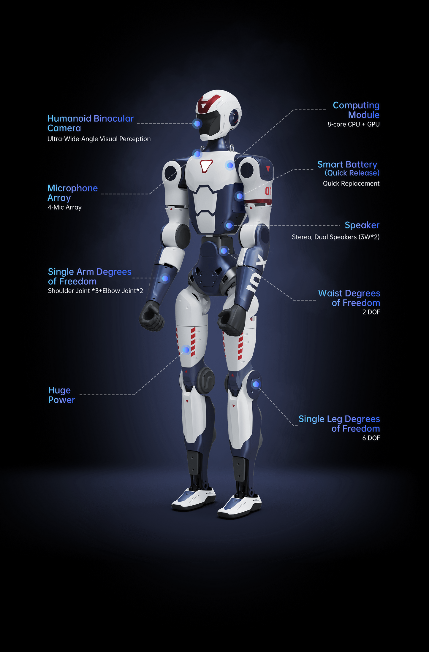 Unitree R1 26DOF Humanoid Robot Flexible Joints Agile Humanoid Robot-Hot Pre-sale Now
